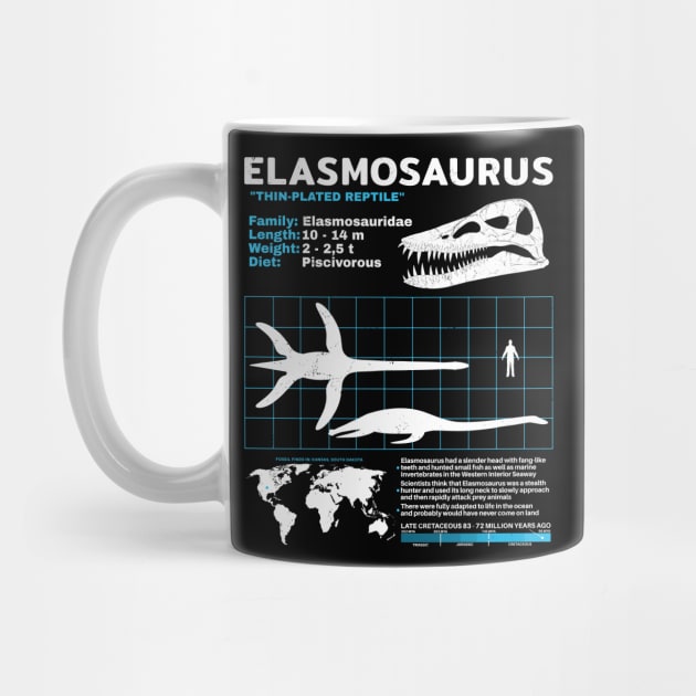 Elasmosaurus Dinosaur Fact Sheet by NicGrayTees